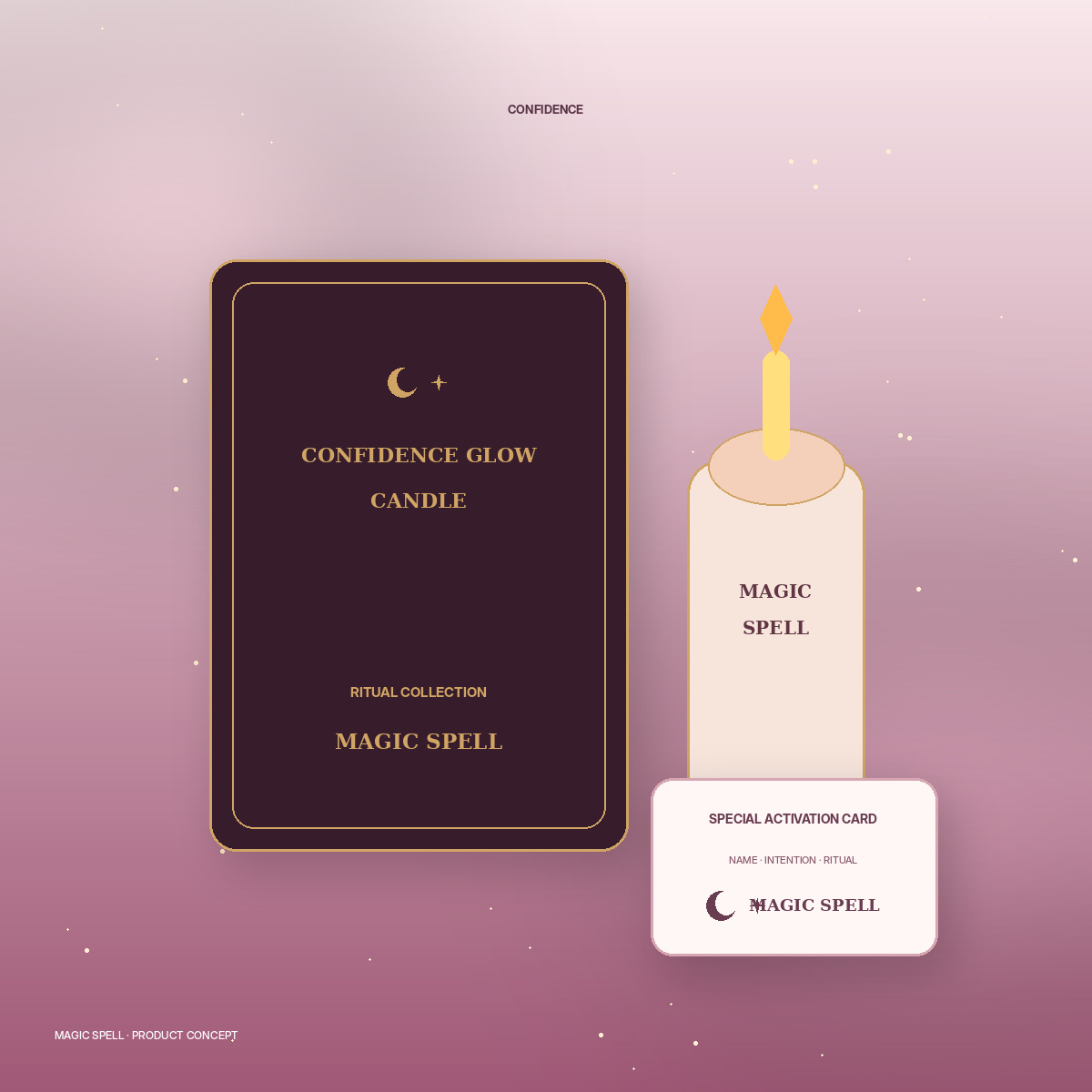 Confidence Glow Candle